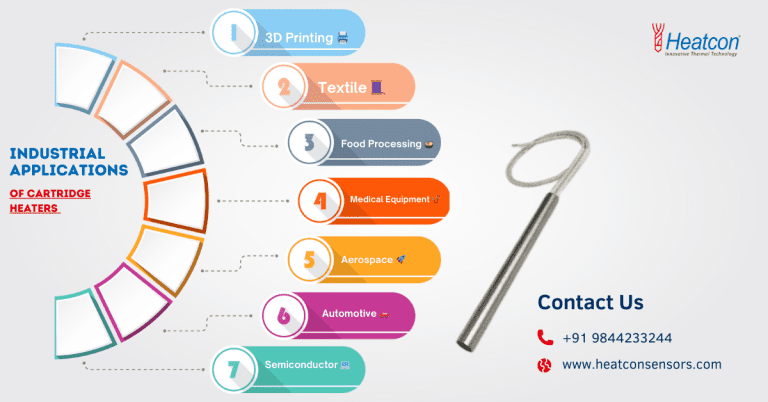 Specialized industrial applications of cartridge heaters.