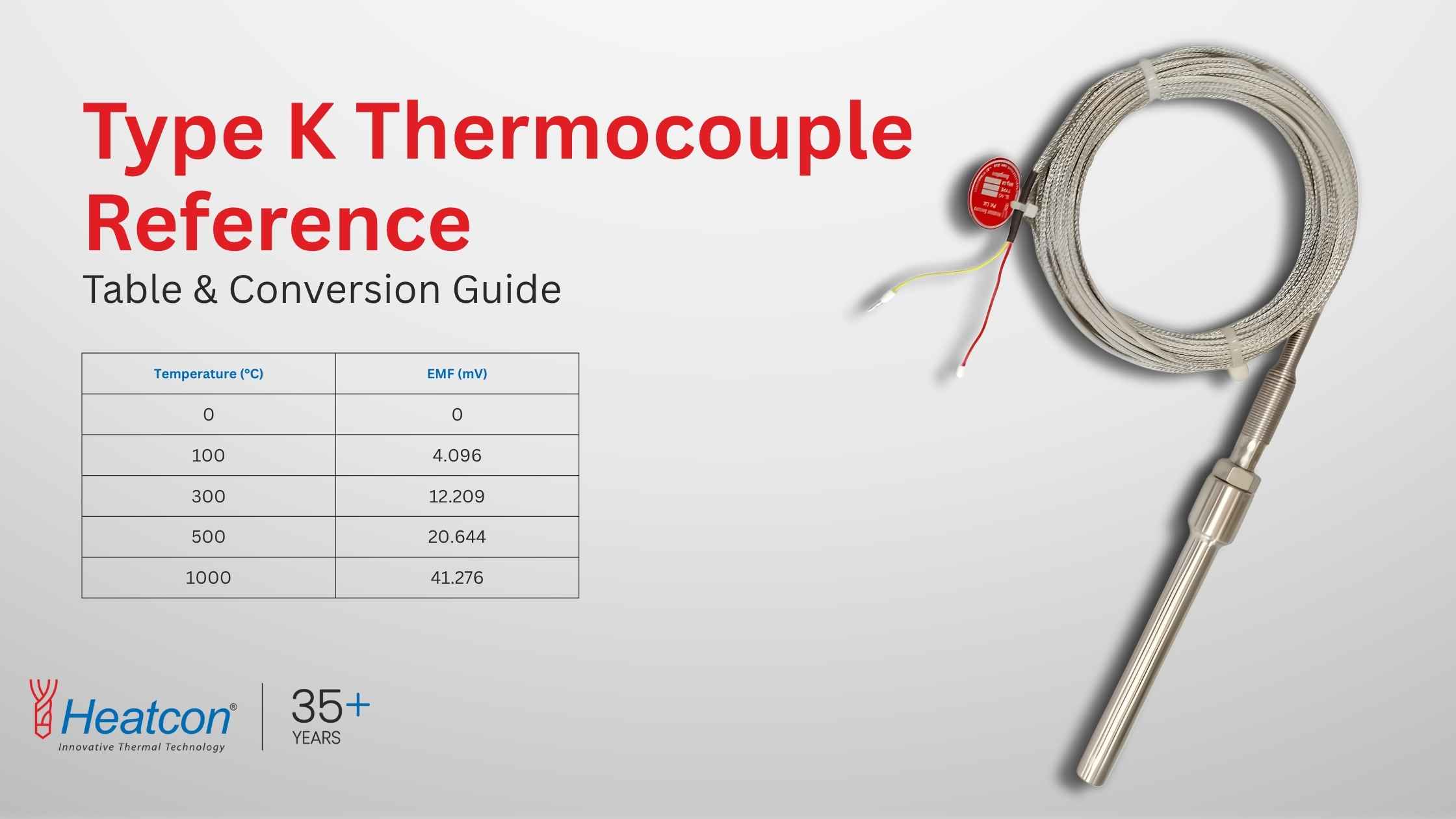 Type K Thermocouple