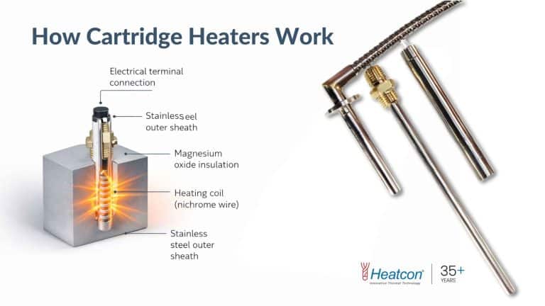 Catridge Heater